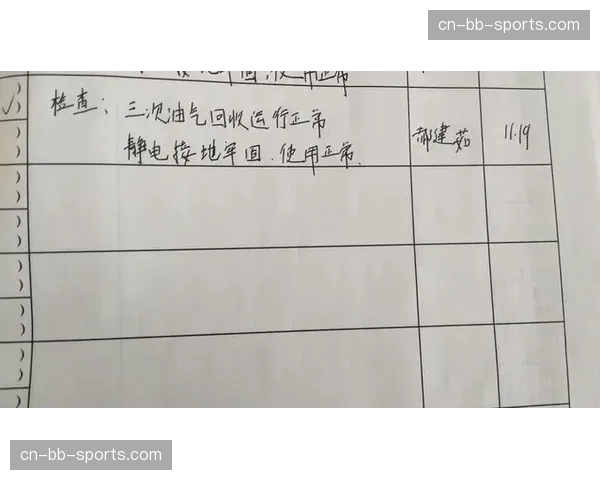 利物浦4231阵型中三人组站小禁区线区域防守，定位球攻防正在整改